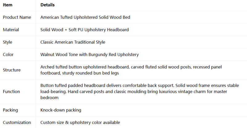 Upholstered Solid Wood Bed