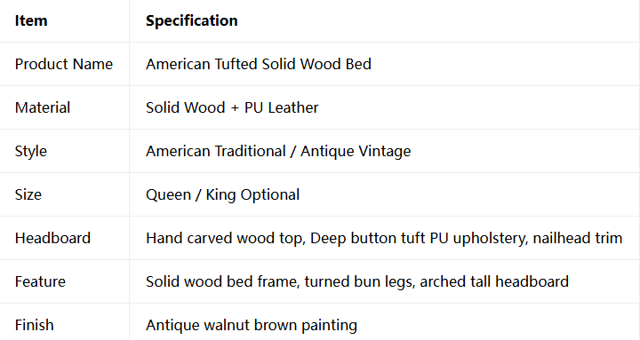 Bed for Master Bedroom