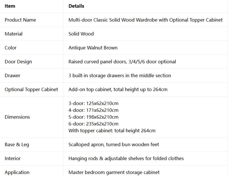 Wardrobe with Optional Topper Cabinet