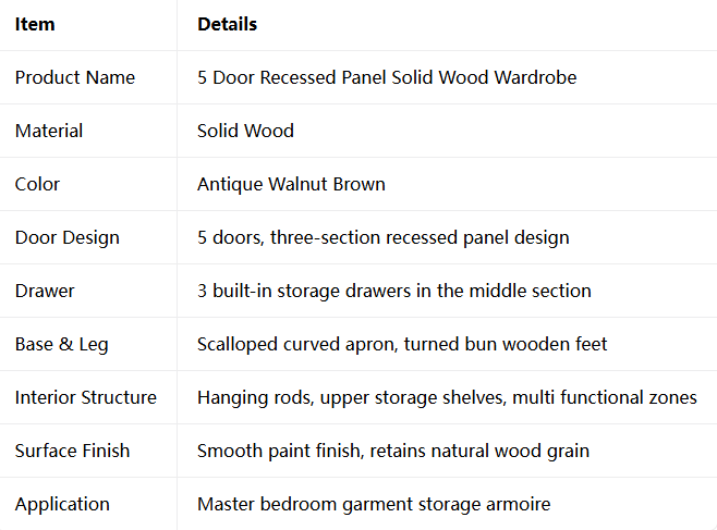 5 Door Recessed Wardrobe