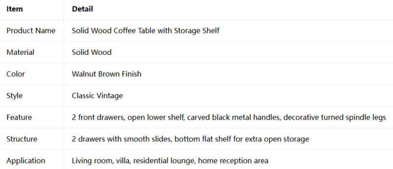 Coffee Table with Open Shelf
