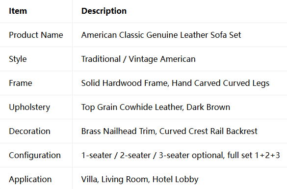 American Solid Wood Leather Sofa Set
