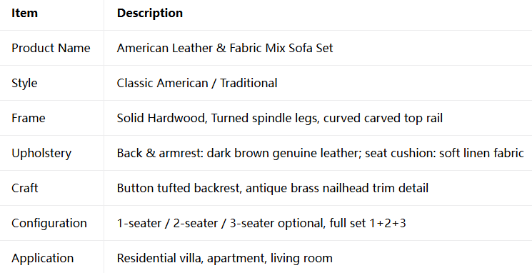 Classic Traditional 1+2+3 Seater Sofa