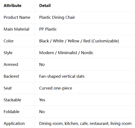 Modern PP Plastic Dining Chair