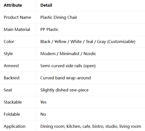 Plastic Dining Chair